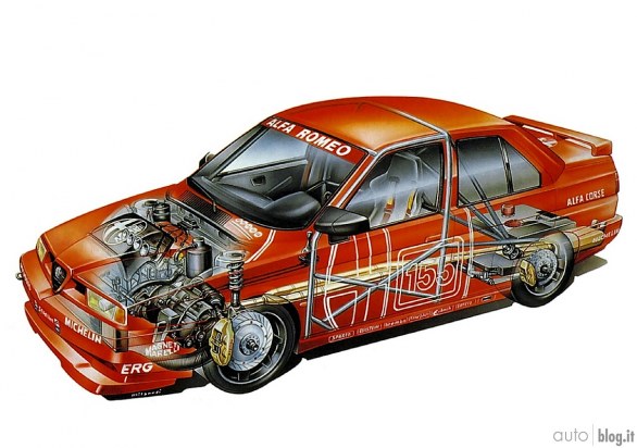 Rubrica Amarcord - Alfa Romeo 155