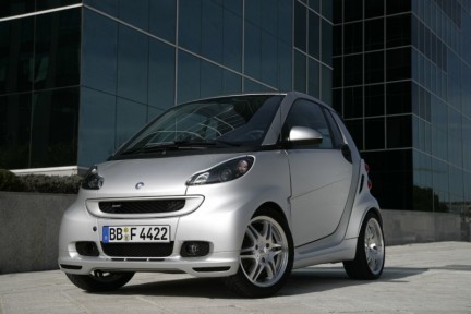 Smart Brabus