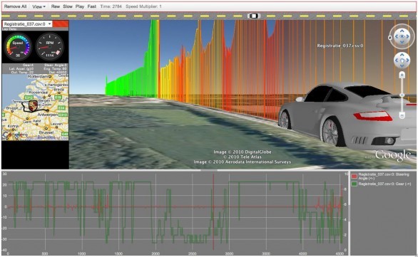 Software Chronolyze per Porsche Sport Chrono Plus