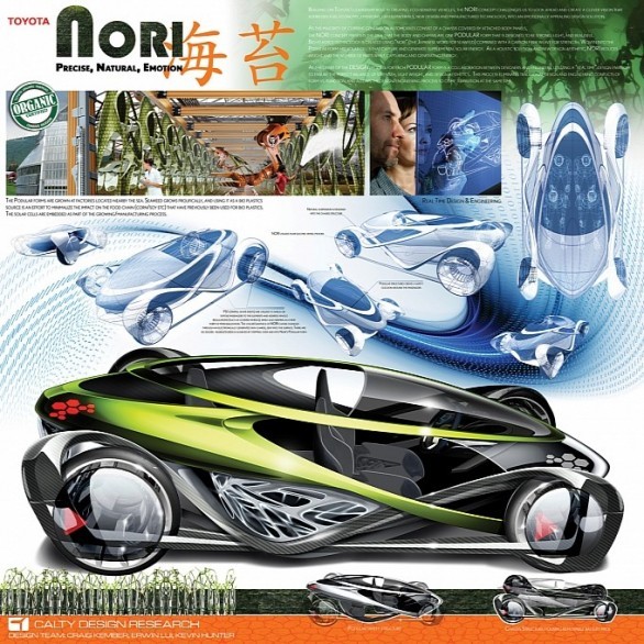 Toyota NORI Concept