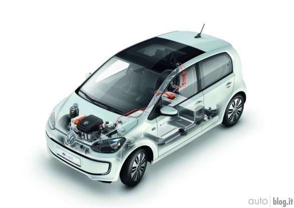 Volkswagen e-up!: prova su strada