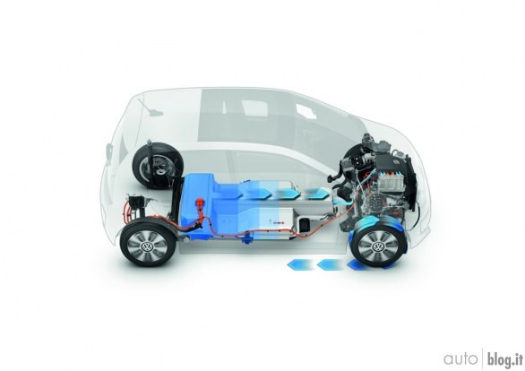 Volkswagen e-up!: prova su strada