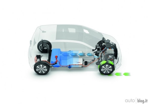 Volkswagen e-up!: prova su strada