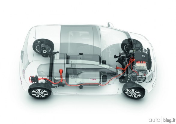 Volkswagen e-up!: prova su strada