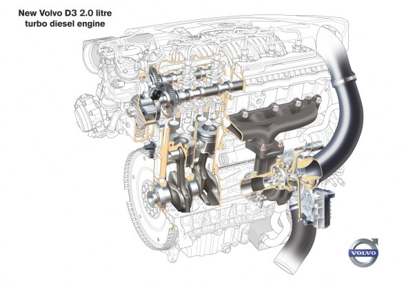 Volvo: debutta il nuovo diesel D5