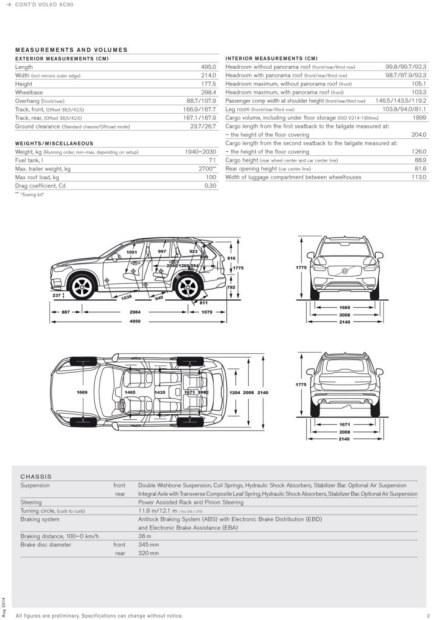 Nuova Volvo XC90 2015